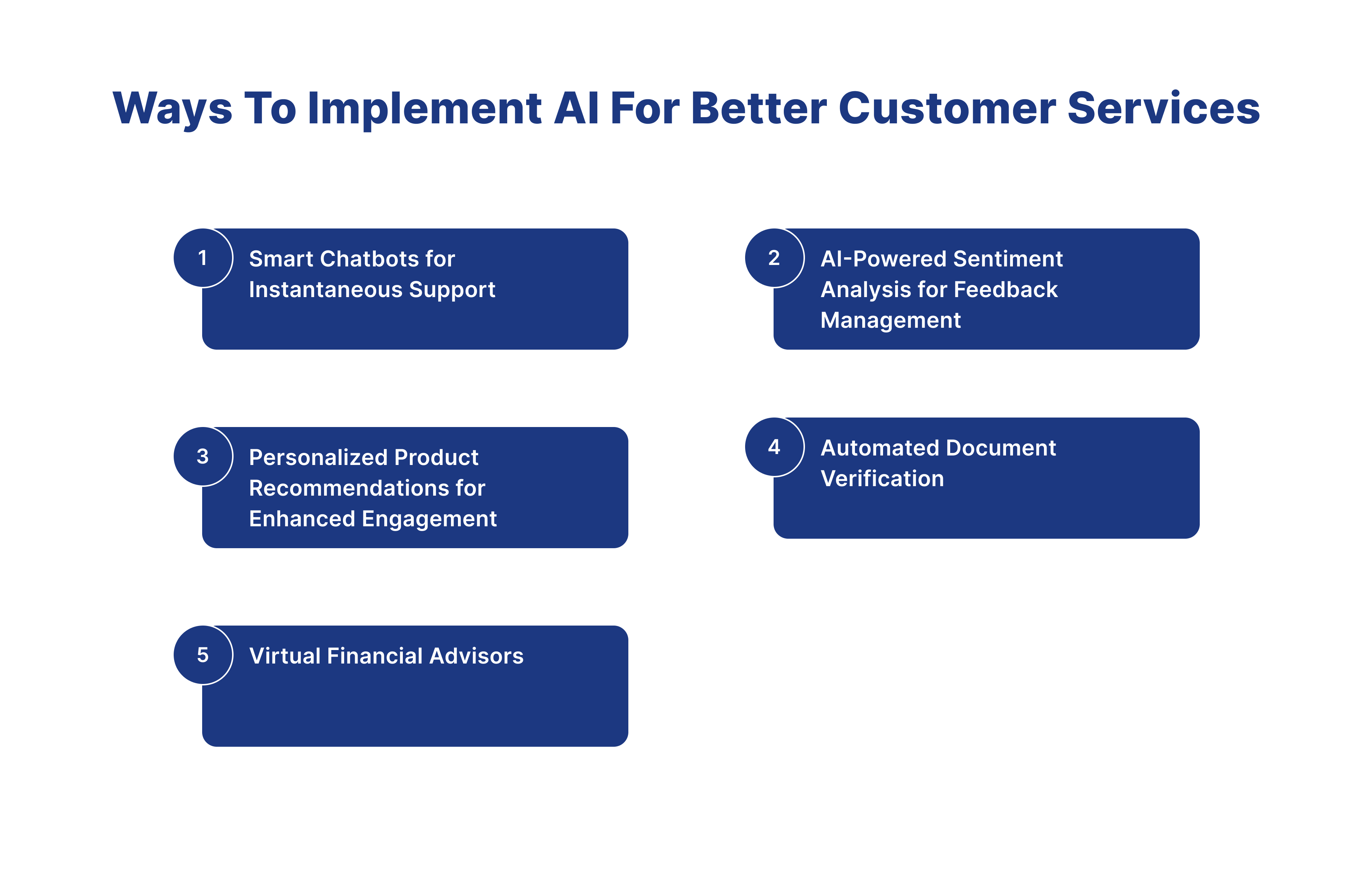 Ai for better customer service