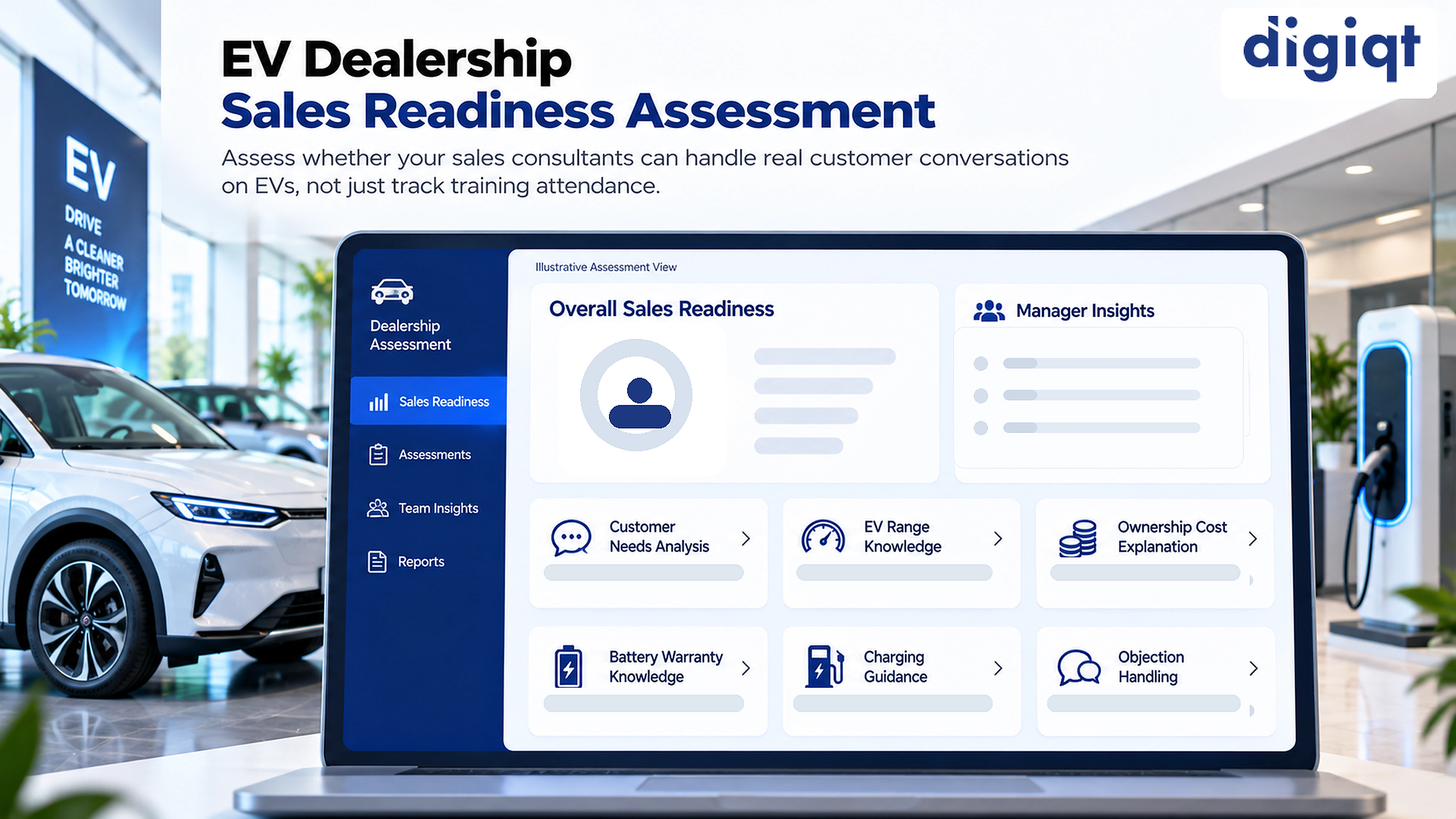 Dealership sales readiness assessment for EV salespeople covering range, charging, costs, warranties and customer conversations