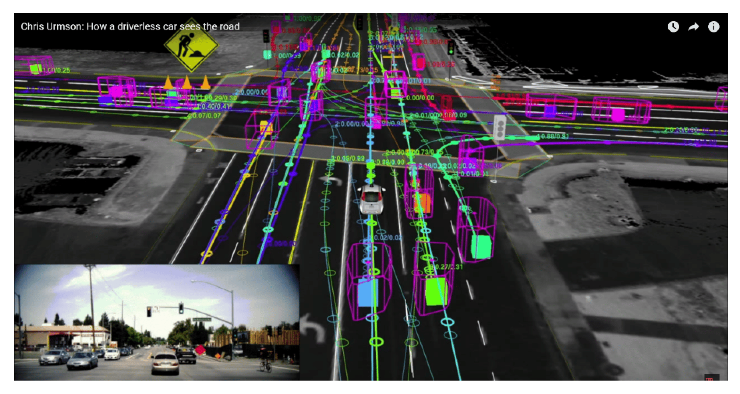 self-driving-car-detection