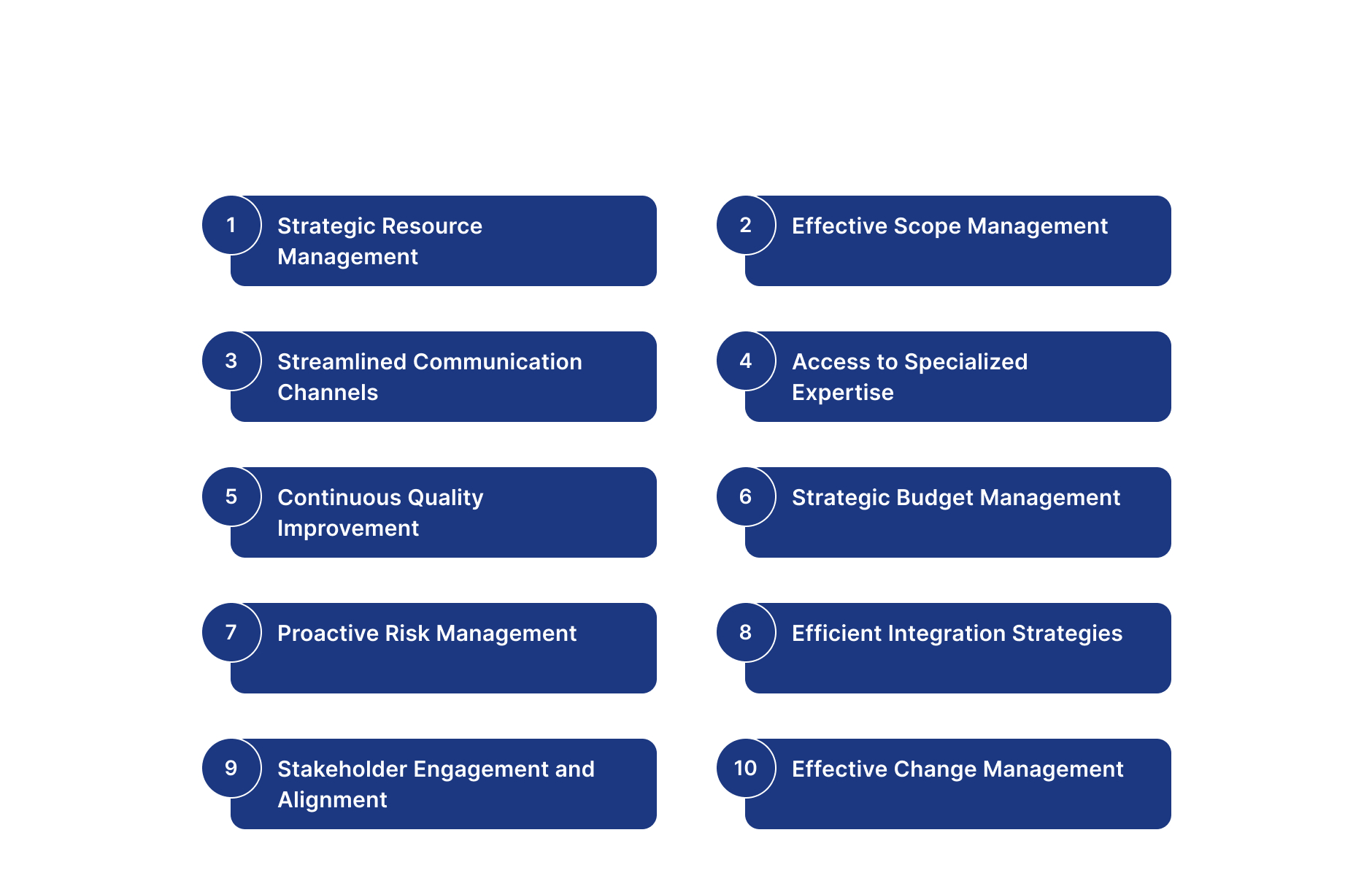 CTOs in Overcoming Project Delivery Challenges